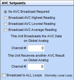 Section 11: Miscellaneous Settings Week Schedule Broadcasts, AVC Setpoints, and AVC Inputs Week Schedule Broadcasts The Week Schedule Broadcasts Window (Figure 86 below) located in the Miscellaneous