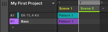 This method puts the focus on how well Patterns fit together in the series of Scenes notably this can be useful to check your transitions are working.