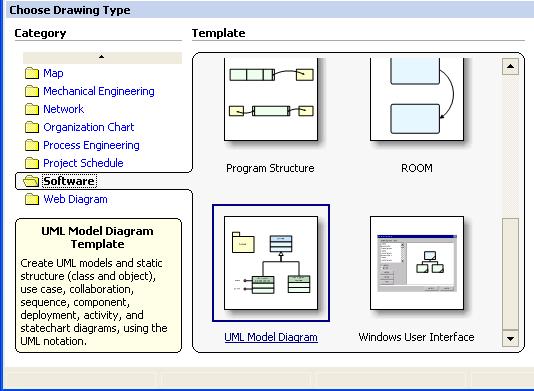 Figure 1. Visio Drawing Type window This will create a new Visio document, as shown in Figure 2.