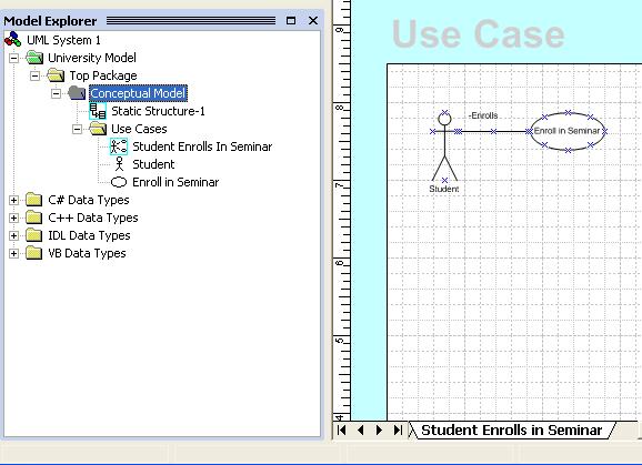 3. Click and drag an Actor from the stencil area to the drawing area. This actor is the person (or system) that starts the action in the use case (the student in this example).