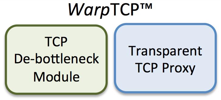 TCP De-bottlenecking vs TCP Optimization While all TCP solution vendors use a hybrid approach, Badu uses a direct and focused approach to attack the TCP bottleneck problem.