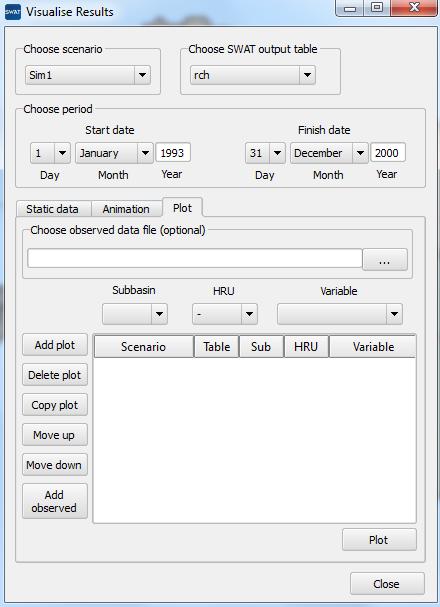 Figure 33. Plot screen When we have completed the plot selections we click Plot. This invites us first to choose a.csv file to save the data.
