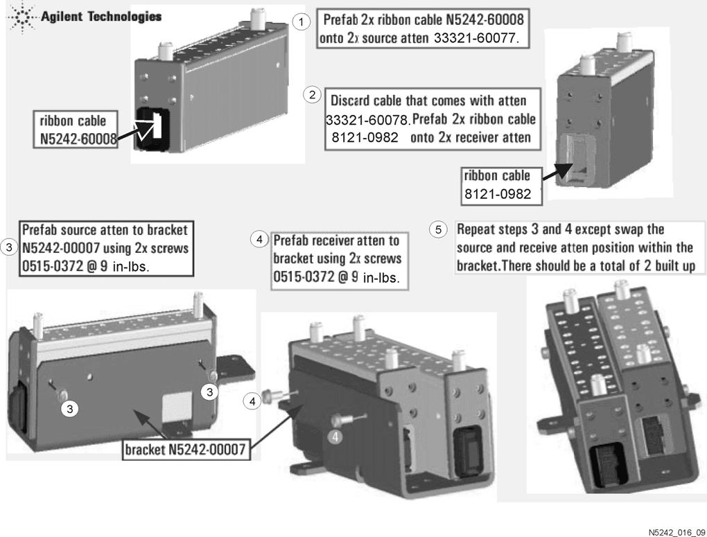 Description of the Upgrade Step 11.Assemble the A35 and A36 Source Attenuators and the A43 and A44 Receiver Attenuators Follow the five instructions shown in Figure 5.
