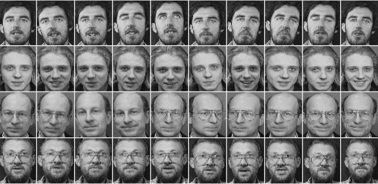 MATLAB SIMULATION RESULTS The Face recognition system using PCA and LDA algorithm is simulated in MATLAB.