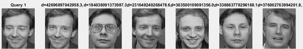 Each pixel consists of an 8bit grey scale value ranging from 0 to 255. The images are taken at various different times varying in light, facial expressions etc. The images are in PNG format.