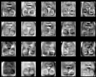 Figure 5: The first 20 eigenfaces with the highest eigenvalues Figure 6: Eigenfaces with