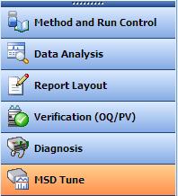 ChemStation Views ChemStation Views The LC/MS Quad ChemStation software consists of the following views: Method and Run Control, Data Analysis, Report Layout, Verification (OQ/PV), Diagnosis, and MSD