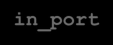 Ping test: Run the ping command again and you should get the replies If you didn t see any ping replies, it might be the case that the flow-entries expired before you start your ping