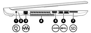 Left side NOTE: Refer to the illustration that most closely matches your computer. Component Description (1) Power connector Connects an AC adapter.