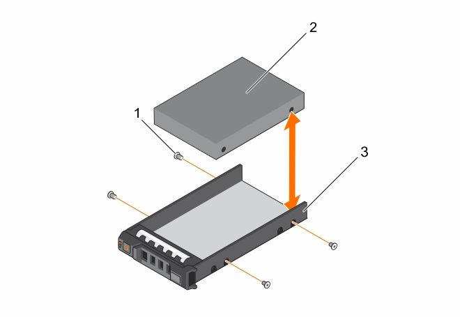 Figure 11. Removing and installing a hard drive into a 3.5-inch hard disk drive carrier 1. screws (4) 2. hard disk drive 3.