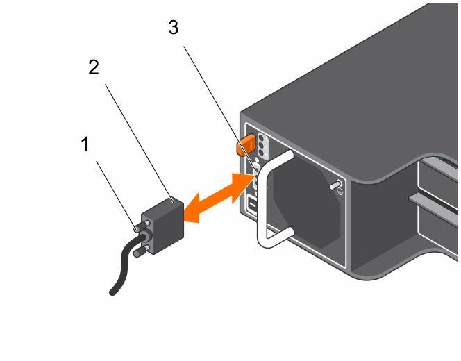 Figure 20. Connecting the dc power cables 1. attached (trapped) finger screws 2. connector on the power supply cable 3.