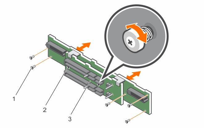 Figure 24. Removing and installing the backplane 1. screws (5) 2. captive screws (2) 3. backplane Installing the backplane 1. Align the holes on the backplane with the holes on the enclosure. 2. Tighten the captive screw to secure the backplane to the chassis.
