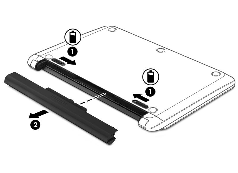 1. Turn the computer upside down on a flat surface, with the battery bay toward you. 2. Slide the battery release latches (1) to release the battery.