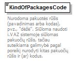 <xsd: xml:lang="lt">nurodomas pakuočių skaičius.</xsd:> <xsd: xml:lang="en">quantity of packages.