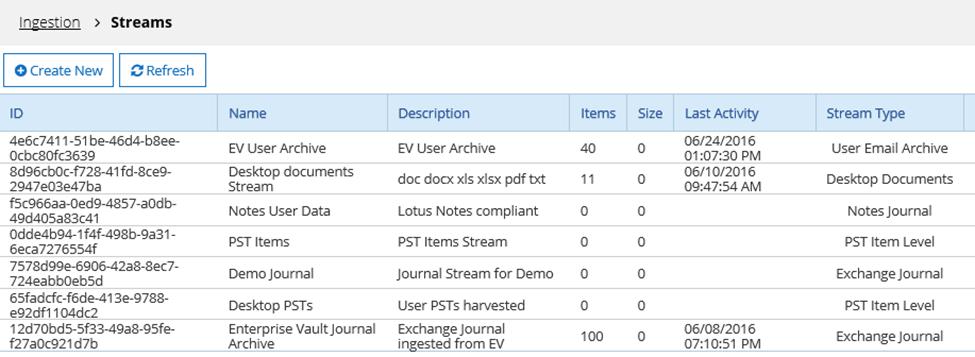 Figure 2. Data Streams On Demand Indexing Data stored in Archive2Azure is organized by custodian and record date, but the data is NOT indexed until it is needed for search.