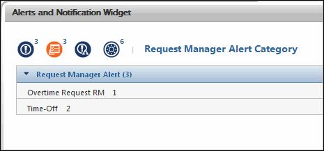 There are two primary ones: Request Manager widget Request Alerts To view requests, do the following: 1. Click the Requests alert icon to view the number and type of requests.
