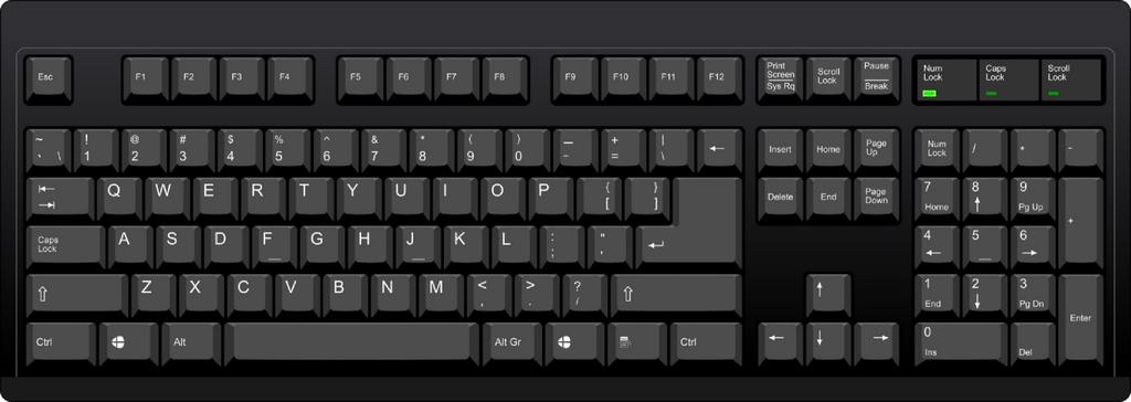 Keyboard A Standard US Keyboard has 104 Keys Keyboard Layout The 104 Keys US Keyboard has: 1. Character Keys 2. 3. 4. 5. 6.