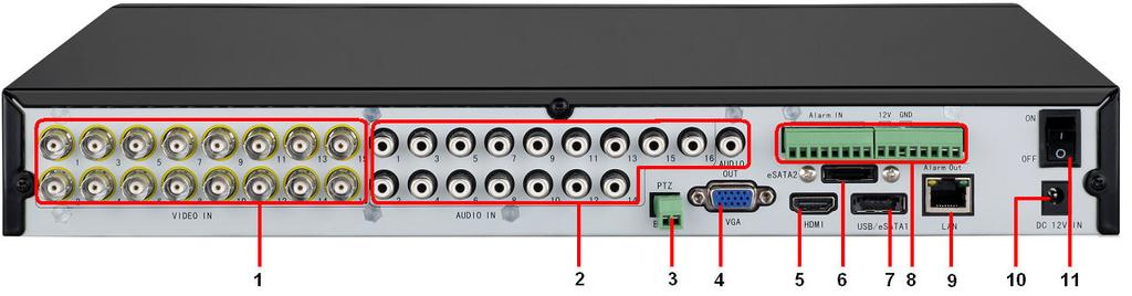 6 DC POWER IN 12V DC power input for non-poe or 48V for PoE 7 Ground Ground 405mm casing DVR/HDVR No Item Description 1 VIDEO IN BNC connector for analog video input.