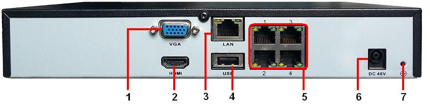 6 esata esata port, connect esata HDD for recording or backup 7 VGA OUTPUT DB9 connector for VGA output. Display local video output and menu. 8 LAN interface Connector for LAN (Local Area Network).