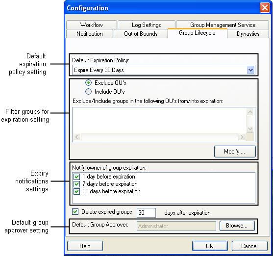 User Manual Figure - Expiry Settings on the Group Lifecycle tab of the Configuration dialog box Security Group Expiration Security Group Expiration is a part of the Group Lifecycle Management concept.