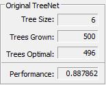878 while the 315-tree ISLE compressed model has ROC 0.902. Even though both models have identical number of trees, they differ in the actual trees.