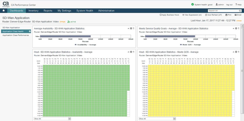 Insight tools on application class Dedicated Operational Context page for each
