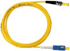 singlemode cables are yellow, multimode cables are grey.
