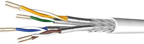 CATEGORY 7A/7 CABLING SOLUTIONS Cable Category 7A S/FTP 4Pairs LSZH/PVC Standards: ISO/IEC 11801:2011 (Ed. 2.