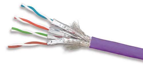 CATEGORY 7A/7 CABLING SOLUTIONS Cable Category 7 S/FTP 4Pairs LSZH/PVC Standards: ISO/IEC 11801:2011 (Ed. 2.