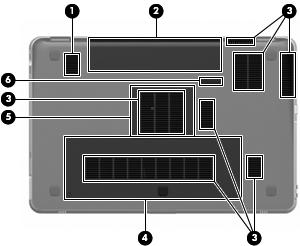 Bottom Component Description (1) Subwoofer Contains the subwoofer speaker. (2) Battery bay Holds the battery. NOTE: The battery is preinstalled in the battery bay at the factory.