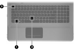 Using the hotkeys A hotkey is a combination of the fn key (1) and either the esc key (2) or the b key (3).