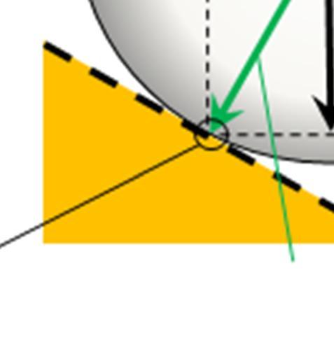 that contacts the ID of the mirror and defines a consistent radial offset to the SMR center.