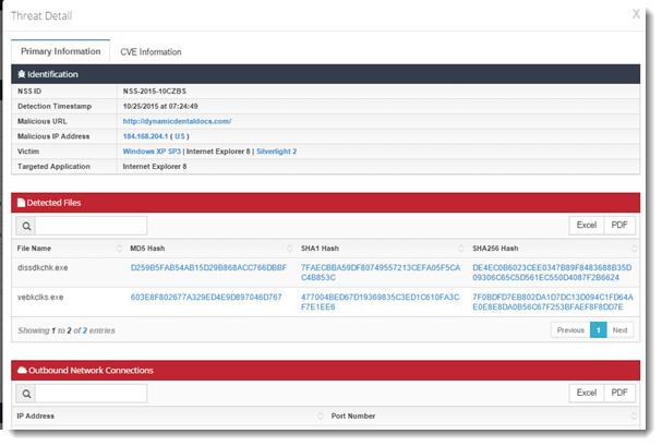 Quick Start Guide for Administrators and Operators Cyber Advanced Warning System NSS Labs Opening a Threat Detail Window in ThreatViewer and ShieldViewer You can open a Threat Detail window in both