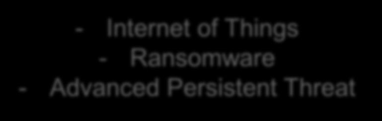 - Internet of Things - Ransomware - Advanced Persistent Threat - Major