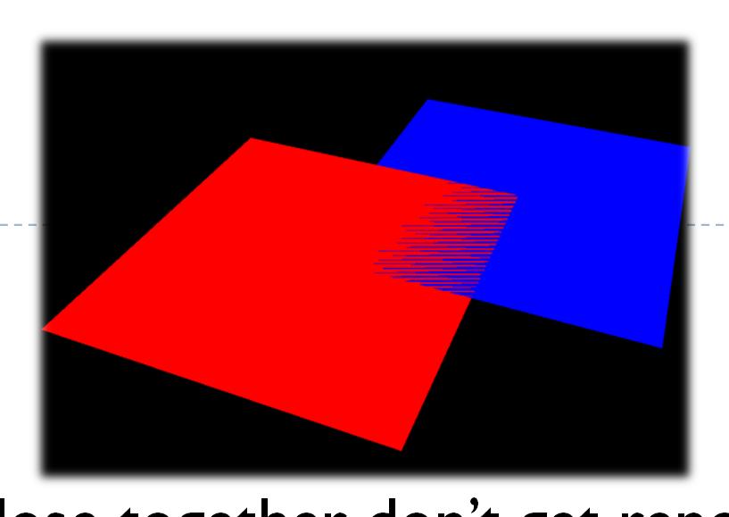 Z-Buffer Fighting Problem: polygons which are close together don t get rendered correctly.