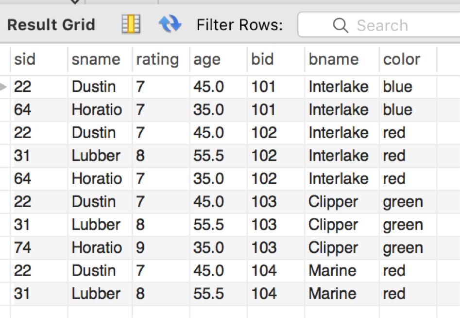 .. UPDATE SailsBoats SET rating = 12 This view is not updatable since there is no update to the real (stored) tables that would have (just) the asked-for