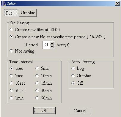 2.3 Setting option items The Option menu provides various settings for downloading real time data or depicting graphics. To open the File dialog box, select Option - Option on the menu bar.