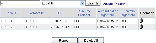 Figure 118 IPsec SAs Table 18 Field description Field Local IP Remote IP SPI Security Protocol Authentication Algorithm Encryption Algorithm Description Local