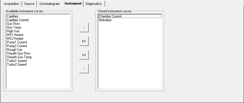 With the Triple Quadrupole, the values in the MS Actuals window in the Qualitative Analysis program are the values that you save in the Instrument tab. a Click the Instrument tab.