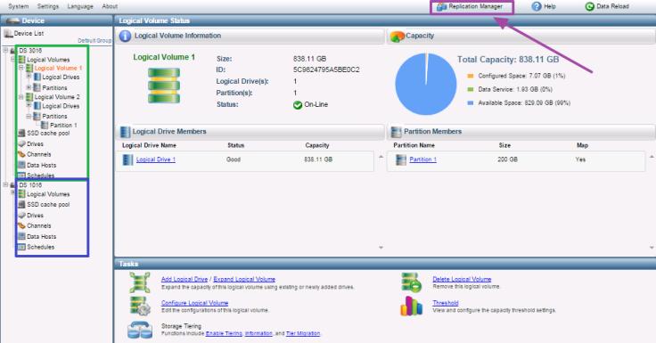 SRM and SRA Configuration Protected Site Recovery Site ESXi IP: 172.24.0.13 ESXi IP: 172.24.0.14 ESXi 5.5 ESXi 5.5 vcenter IP: 172.24.0.3 vcenter IP: 172.24.12.73 vcenter Server 5.