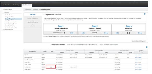 g) The SD-WAN Administrator can monitor the head-end MCN web