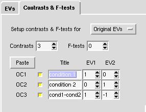 (e.g. two cognitive tasks) Basis fn EVs for condition 1 Basis fn EVs for condition 2 F-test