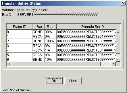 Confirm the information and then click the [OK] button. The display of the transfer buffer status can be executed only at the replication between different servers.