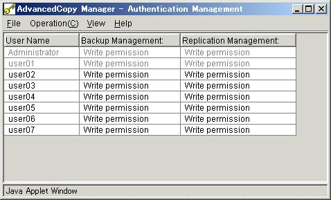The [Authentication Feature Management Screen] is available only to the startup account specified when the Manager of AdvancedCopy Manager is installed. User names are displayed in alphanumeric order.