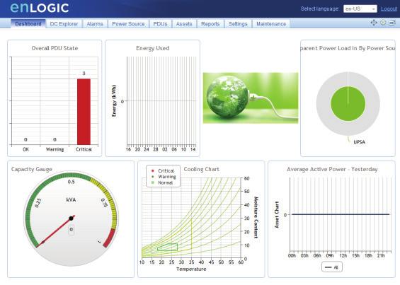 Remotely connect to Enlogic Software to manage multiple ipdus for a combined dashboard view, consolidated alerts, & reporting.