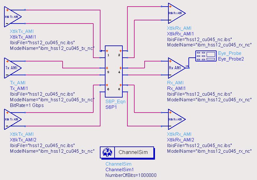 Crosstalk Simulation Agressor Xtlk Signal Path Agressor No Xtlk Tx AMI model can be used as both victim Tx and aggressor Tx.