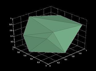 Add new linear constraints: Cutting planes x 1 x 2 x 3 =x 0 Can ultimately trim back to a new polytope with only integer vertices This is the convex hull of the feasible set of the ILP Since it s a