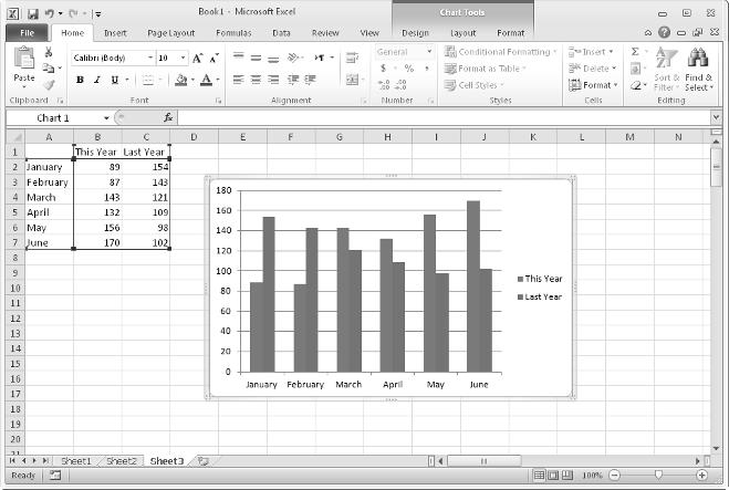 Chapter 1: Introducing Excel Contextual tabs In addition to the standard tabs, Excel 2010 also includes contextual tabs.