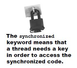 Synchronizing Methods Only allow 1 worker in increment at a time!