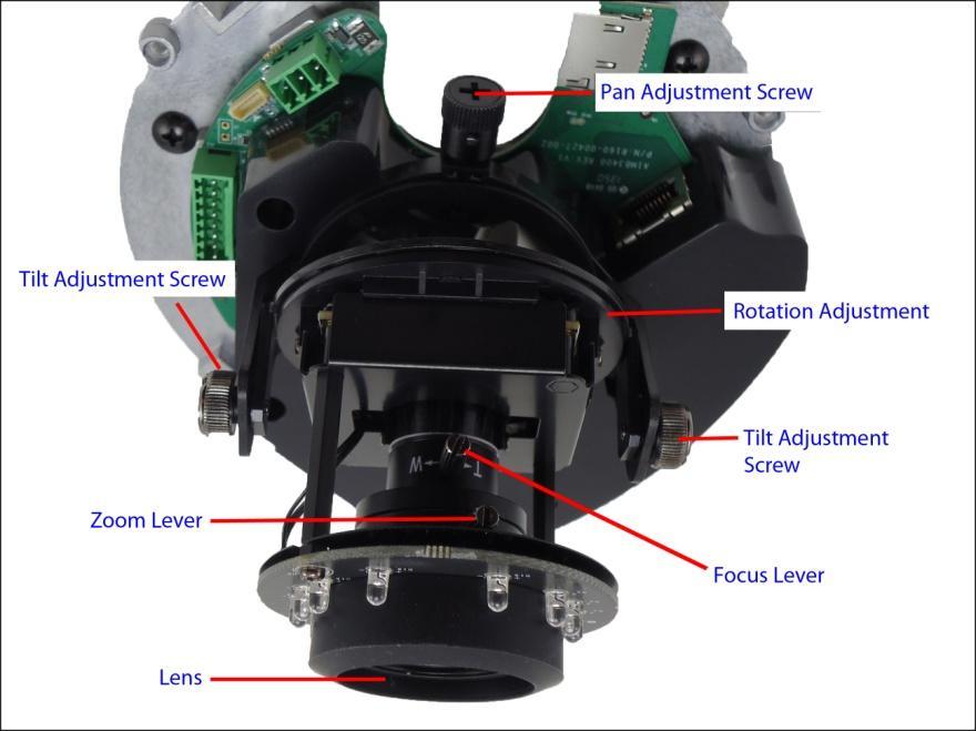 D64A, D65A, E62A, E63A, E64A, E65A, E68, E69 Camera Models Camera Parts Overview Adjustment Procedures 3 2 4 1 1.